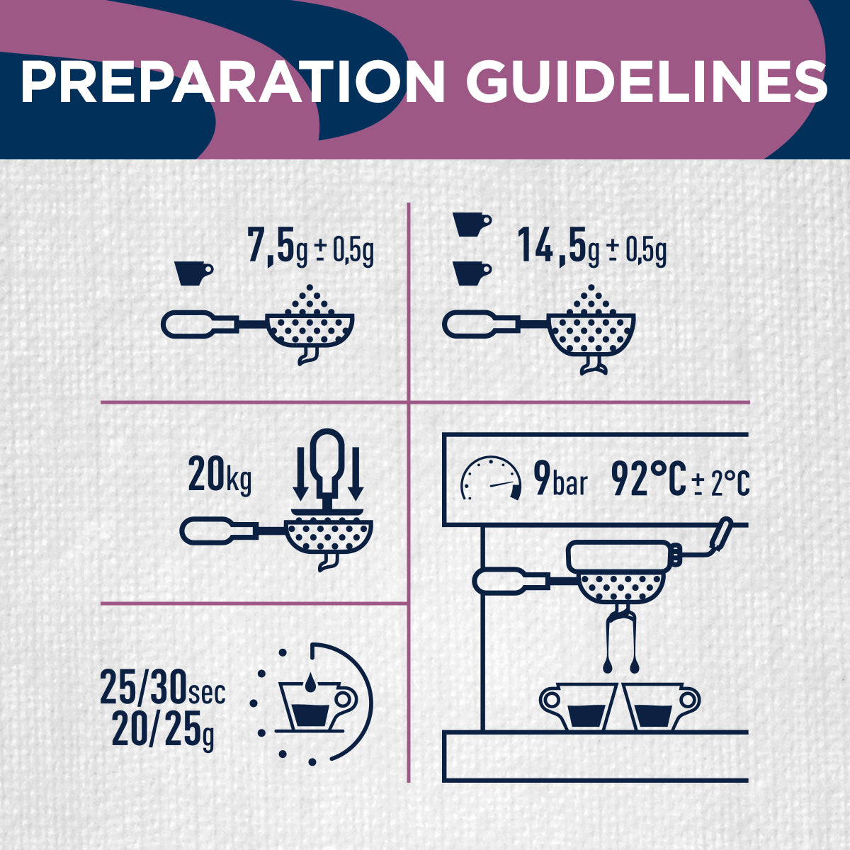Lavazza Gran Riserva Coffee Beans