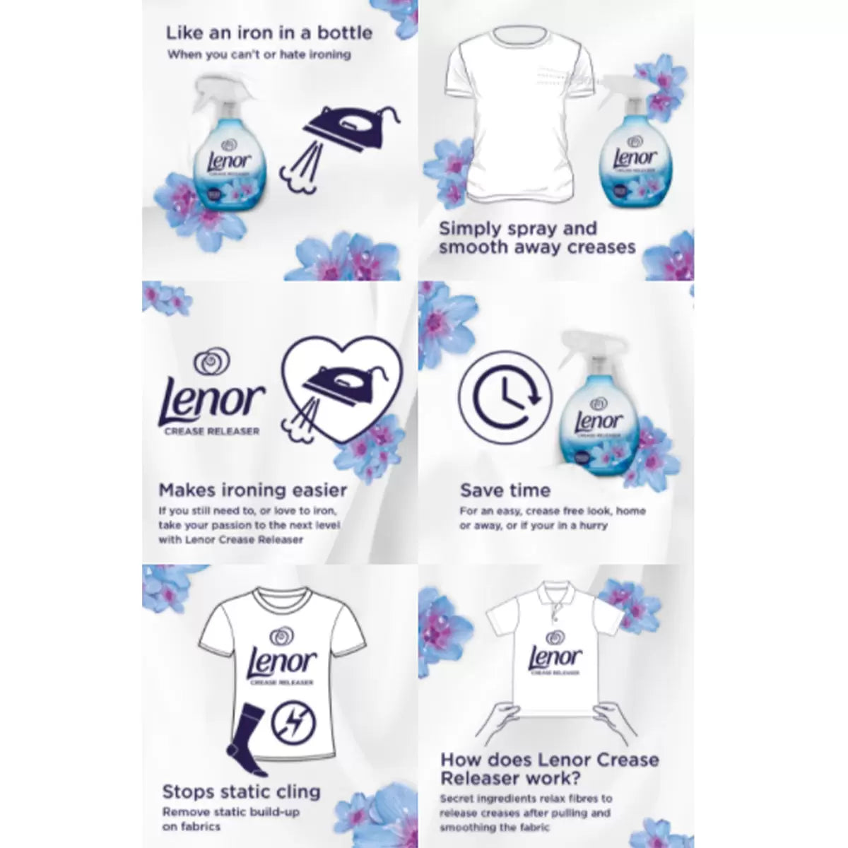 Lenor Fabric Conditioner SEA BREEZE Professional 4L CONCENTRATED 200 Wash