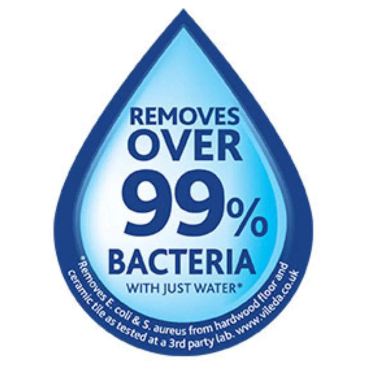 Vileda SuperMocio Micro & Cotton Refill