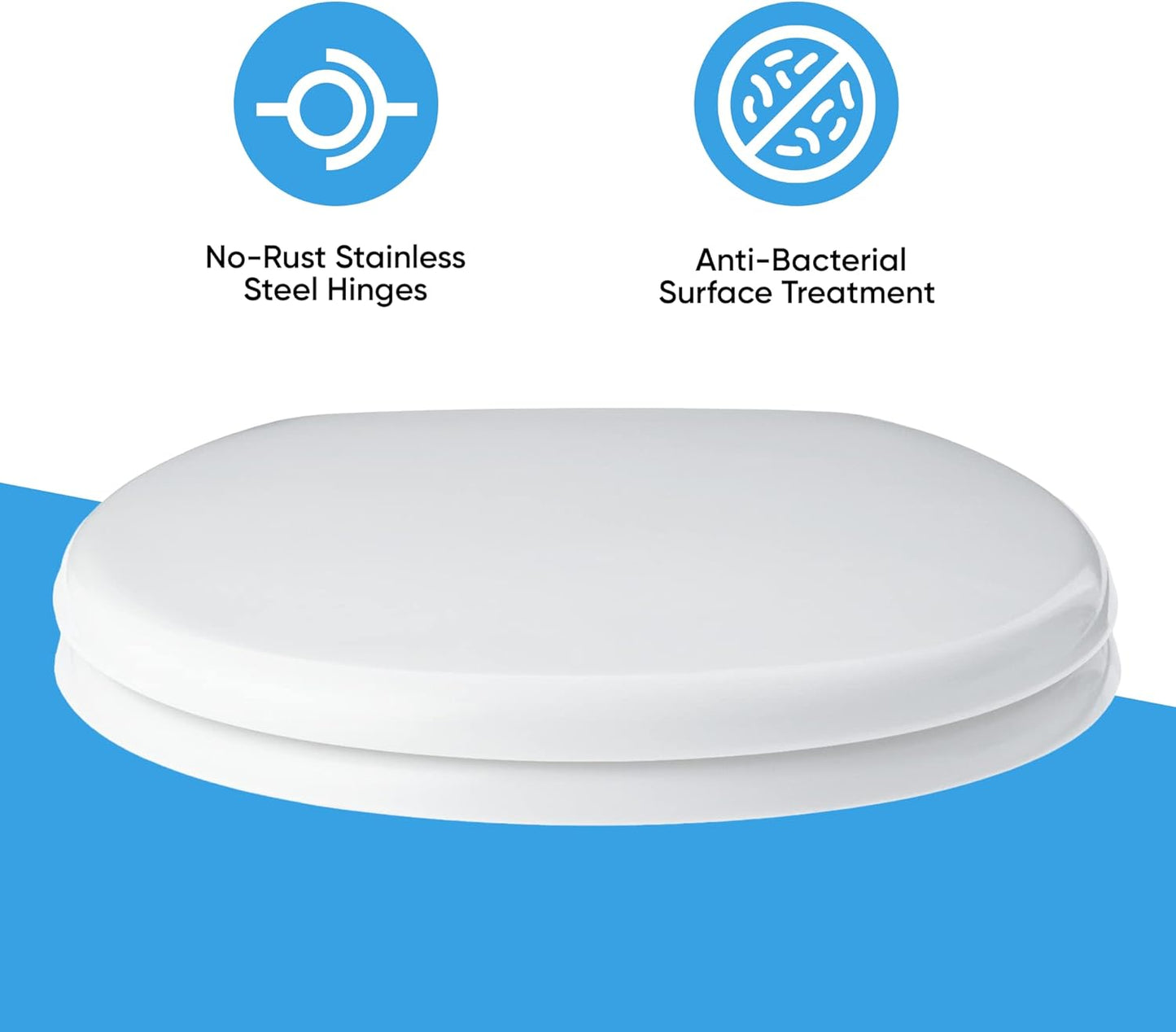 Blue Canyon Richmond Duroplastic Toilet Seat Soft Close Toilet Seat White