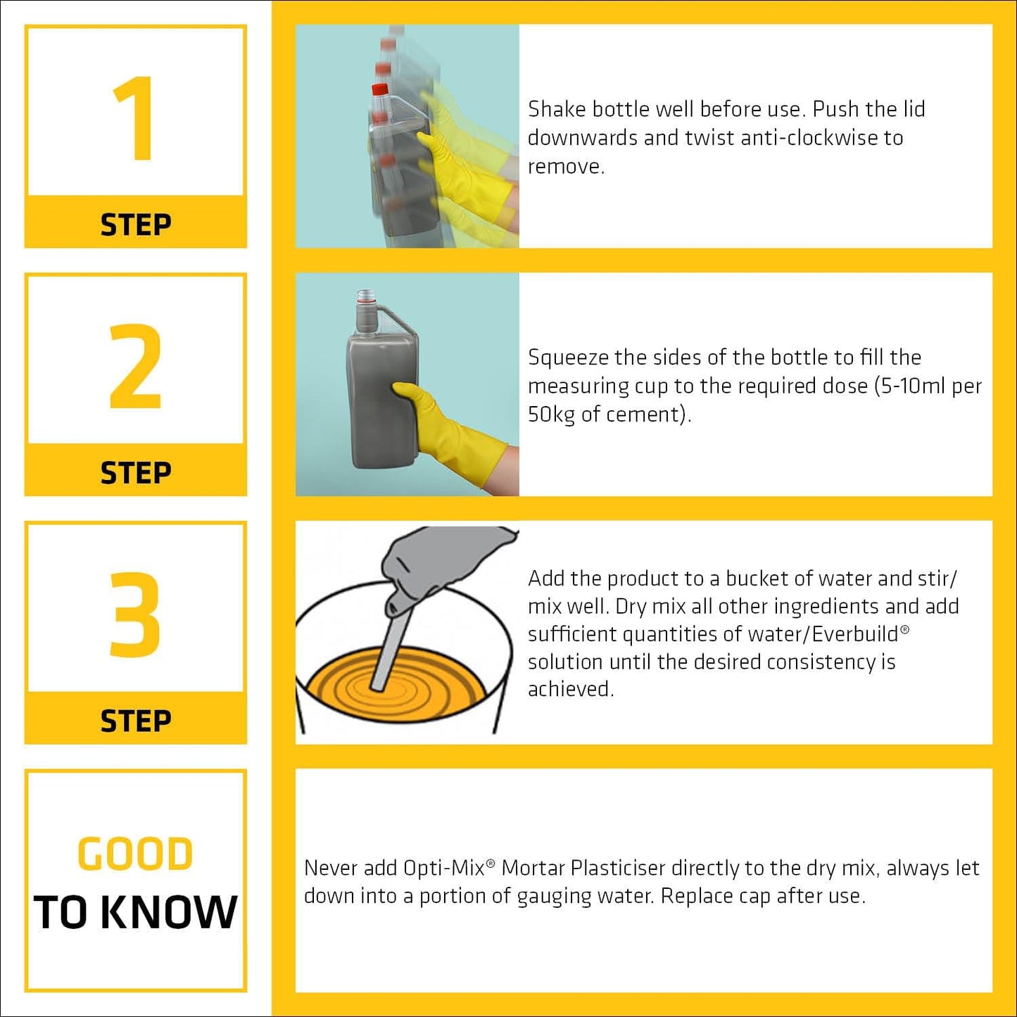 Everbuild Opti-Mix Super Concentrated Mortar Plasticiser | High-Strength | 1 Litre