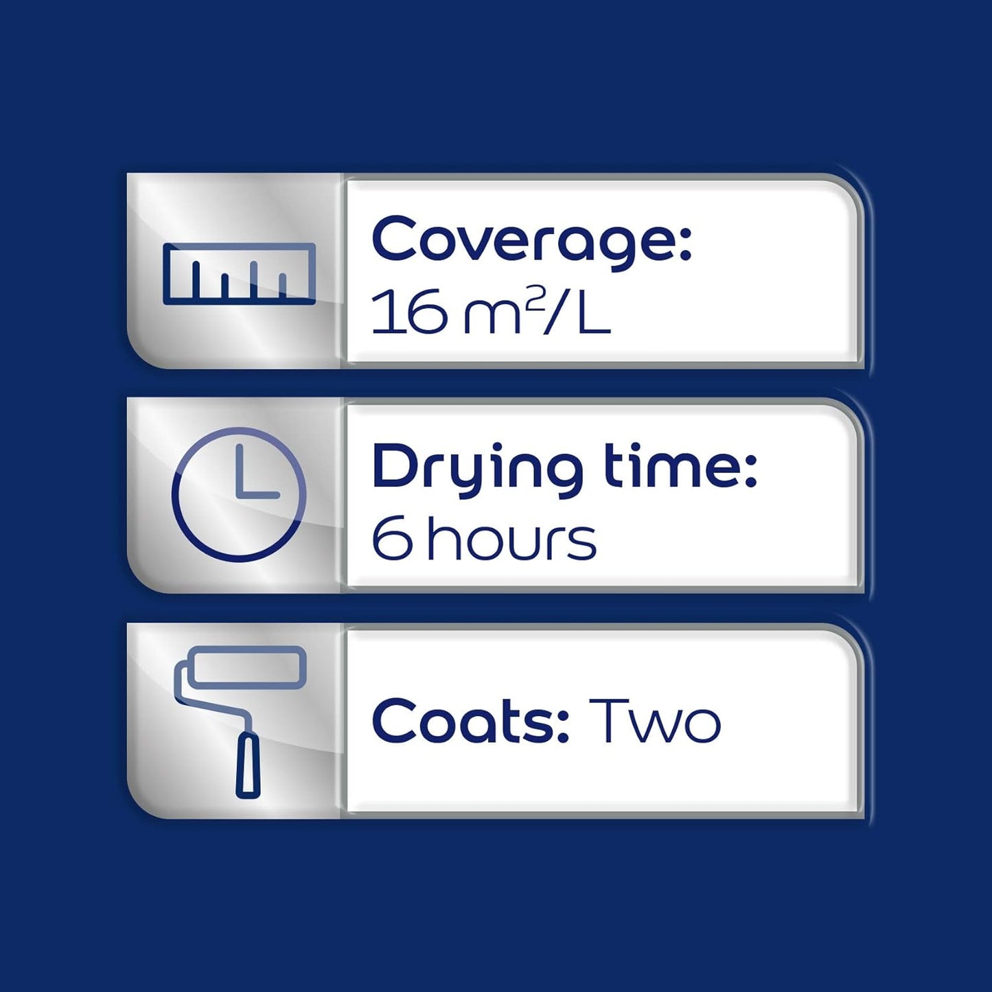 Dulux Quick Dry Gloss Paint For Wood And Metal, Pure Brilliant White, 2.5 L