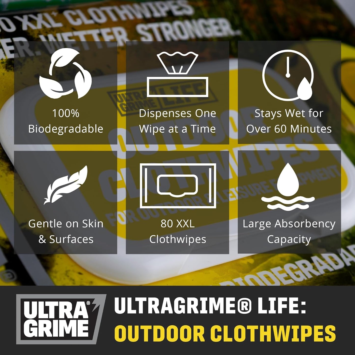 UltraGrime Outdoor XXL Biodegradable Wipes 80 Thick Wipes - Multi Purpose