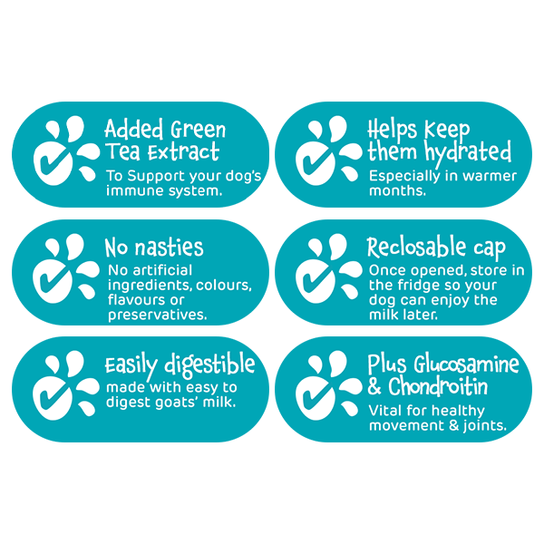 Toplife Formula Dog Milk (200ml) - Pack of 18