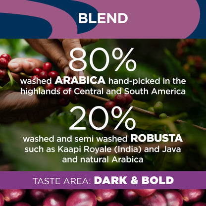 Lavazza Gran Riserva Coffee Beans