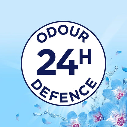 Lenor Fabric Conditioner SPRING AWAKENING 80W 2.64L