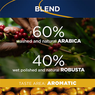 Lavazza Super Crema Whole Bean Espresso Coffee 1kg | Premium Roasted