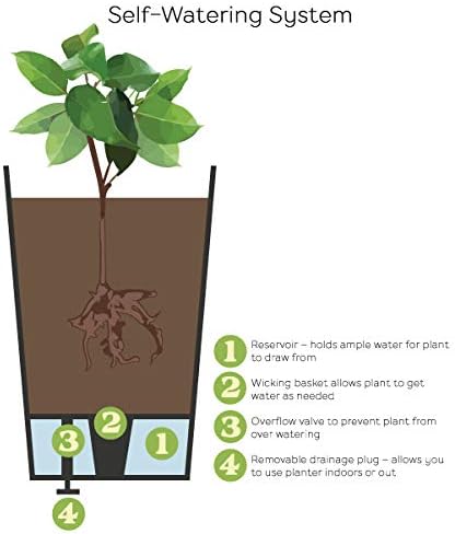 Eco Garden 28Cm Octavia Recycled Rubber Plant Pot Slate
