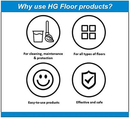 HG Wall & Floor Grout Protector 250ml