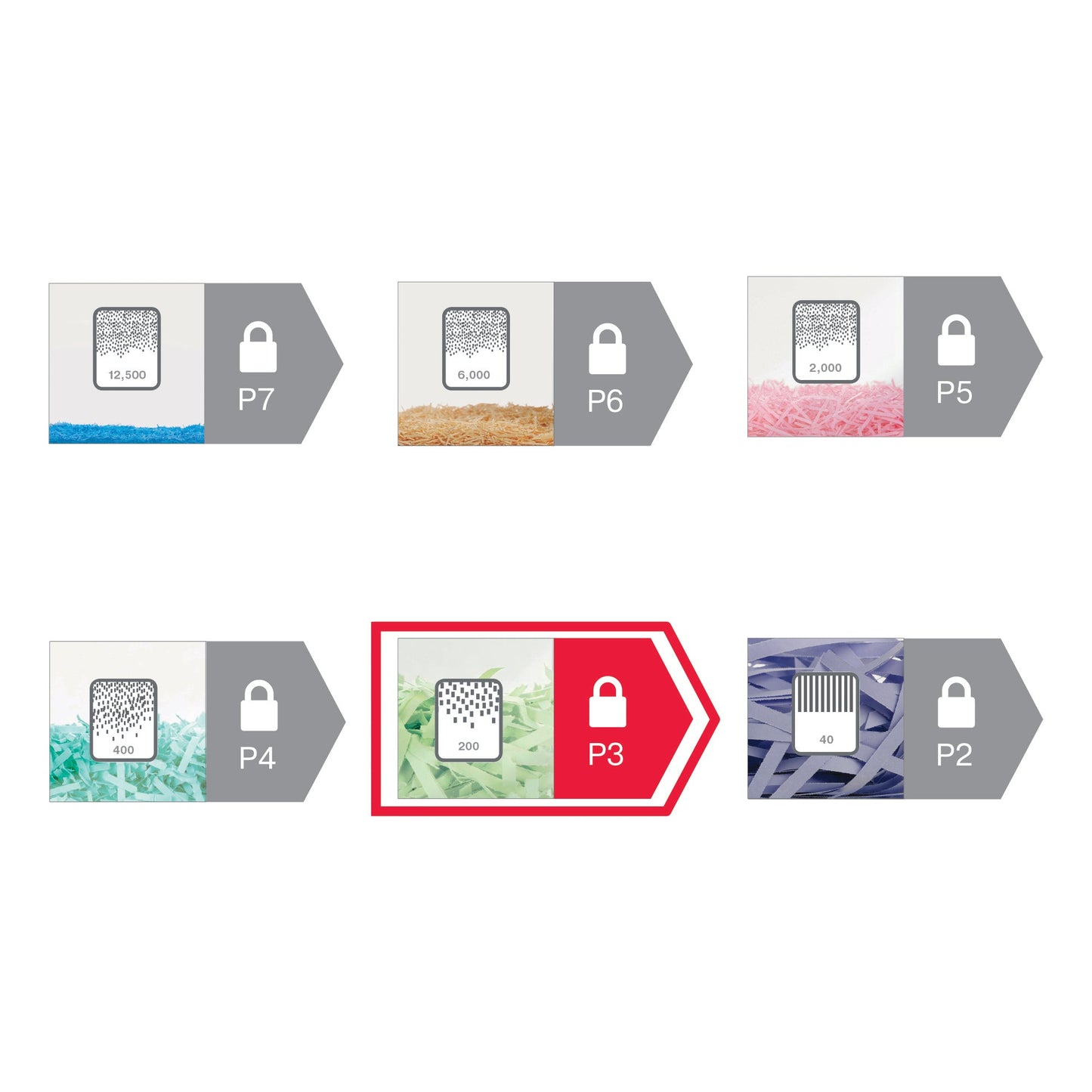 Rexel Momentum X308 Cross Cut Shredder 15 Litre 8 Sheet Black 2104570