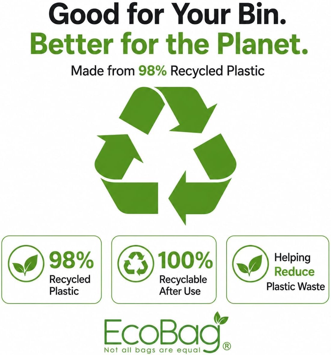 EcoBag Extra Strong | Heavy Duty Refuse Sacks |  100L Capacity | 33 Microns | 20 Pack Roll