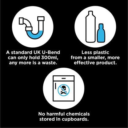 Buster Plughole Unblocker Bathroom 300ml | 3 for Price of 2 Offer