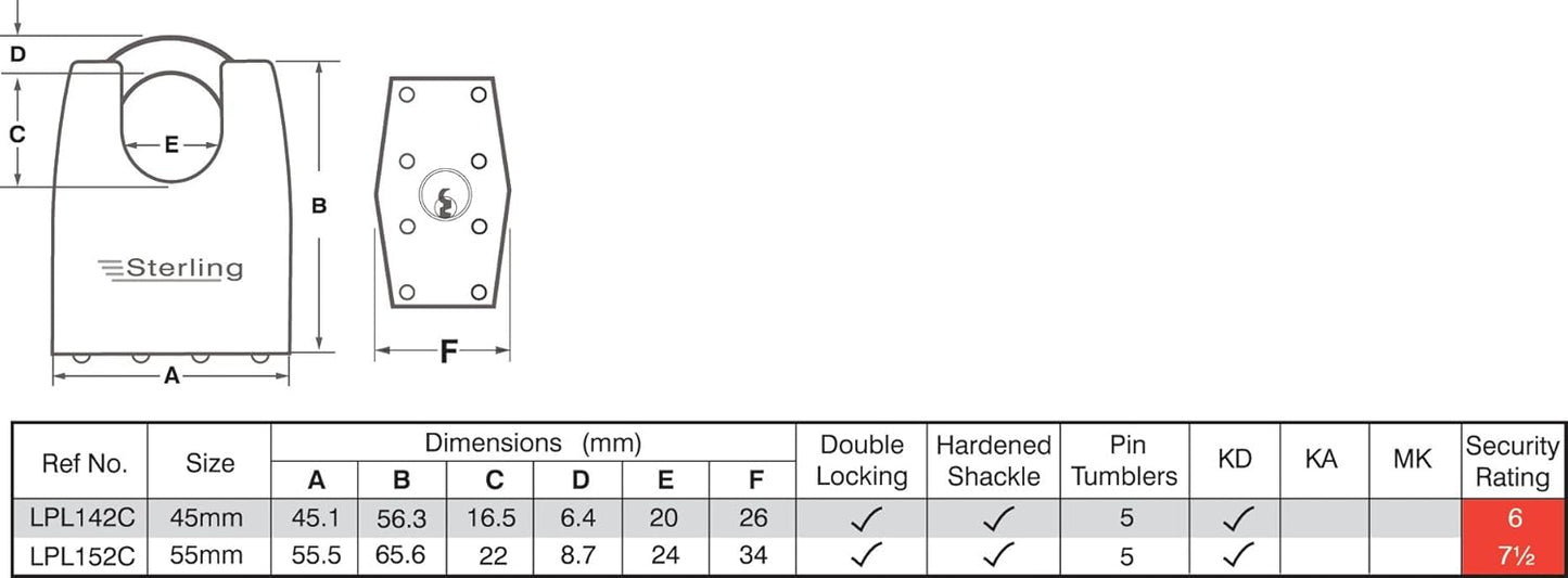 Sterling Laminated Steel Padlock 55mm