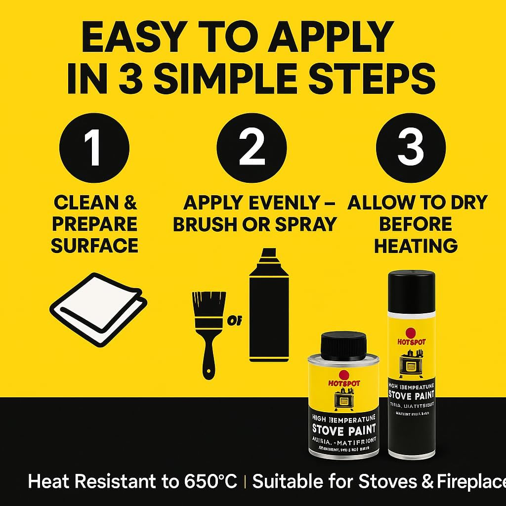 Hotspot Stove Paint Matt Black 3 x 250ml Aerosol | 3 Pack Bundle