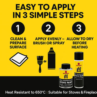 Hotspot Stove Paint Matt Black 3 x 250ml Aerosol | 3 Pack Bundle