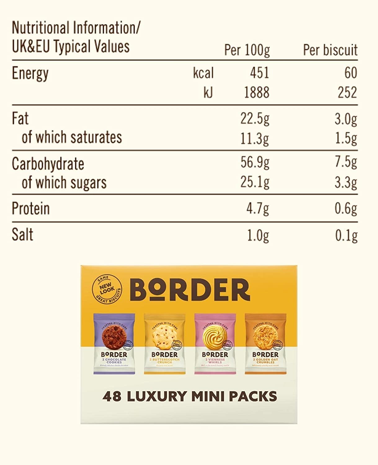 Border Biscuits 48 Luxury Mini Packs (4 Varieties) - UK BUSINESS SUPPLIES