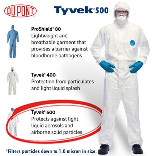 Tyvek 500 Xpert White Hooded Coverall (All Sizes)