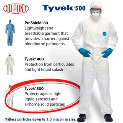 Tyvek 500 Xpert White Hooded Coverall (All Sizes)