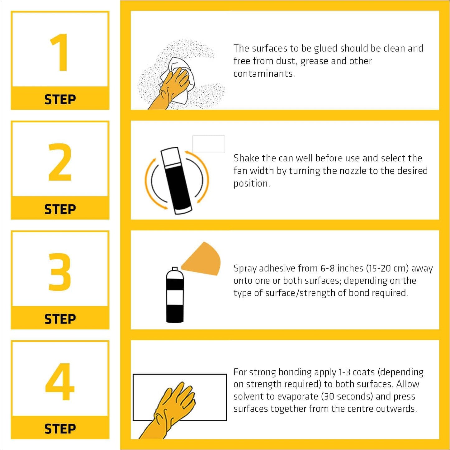 Everbuild Stick 2 Spray | Contact Adhesive | 500ml | Wood, Concrete, Metal Plastic Glue