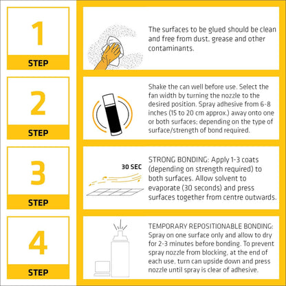 Everbuild Stick2 Carpet Fix Spray Adhesive | High Tack Spray | Foaming Formula | 500ml