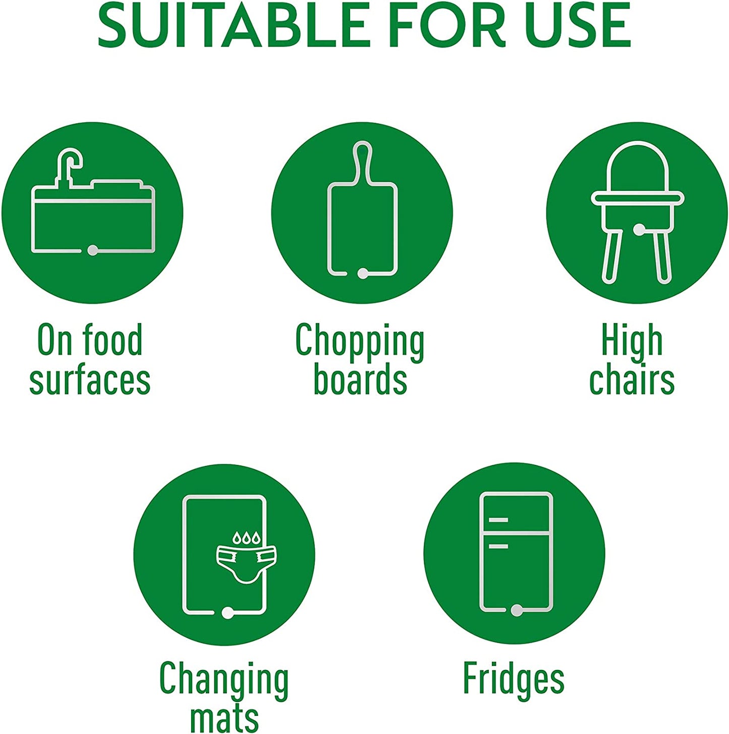 Dettol Antibacterial All Purpose Surface Disinfectant Cleanser, 750ml