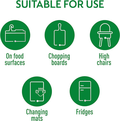 Dettol Antibacterial All Purpose Surface Disinfectant Cleanser, 750ml