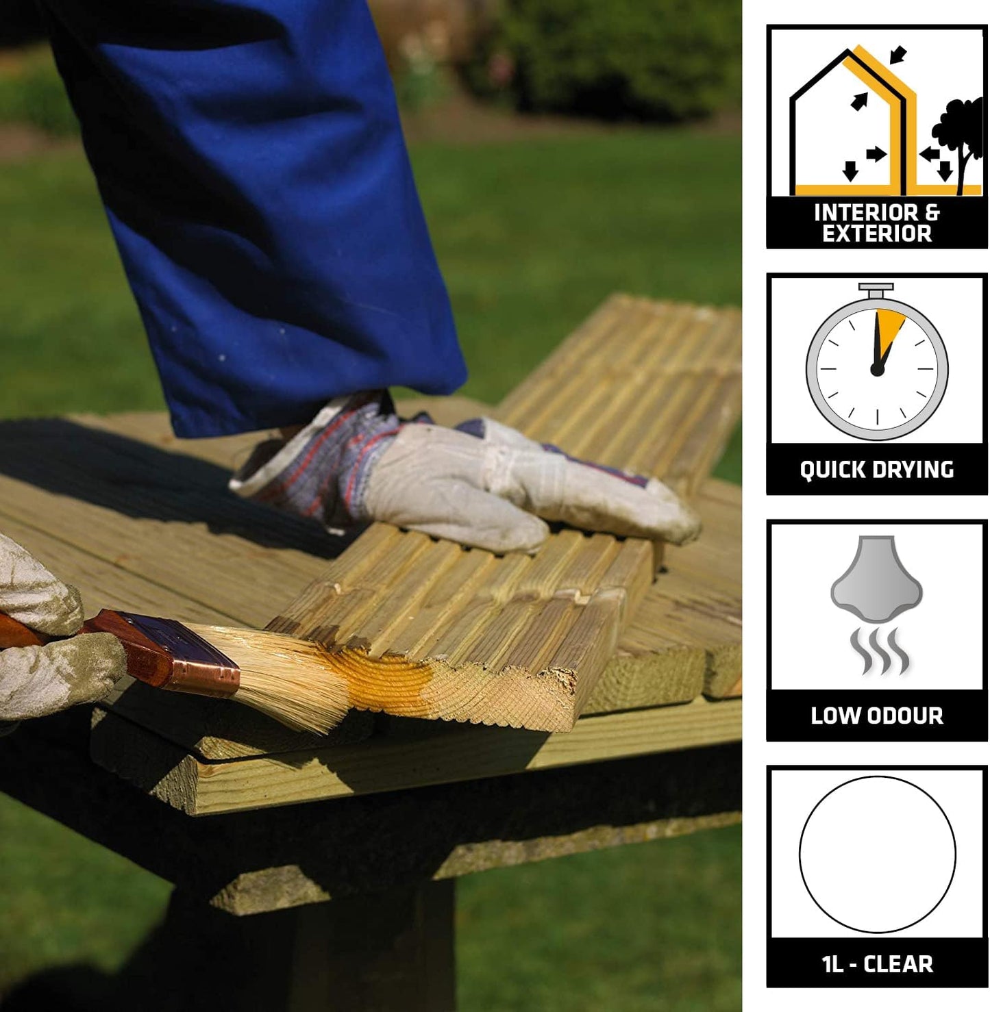 Everbuild Wood Preserver | Interior And Exterior Use| Low Odour | Quick Drying | Long Lasting Pr