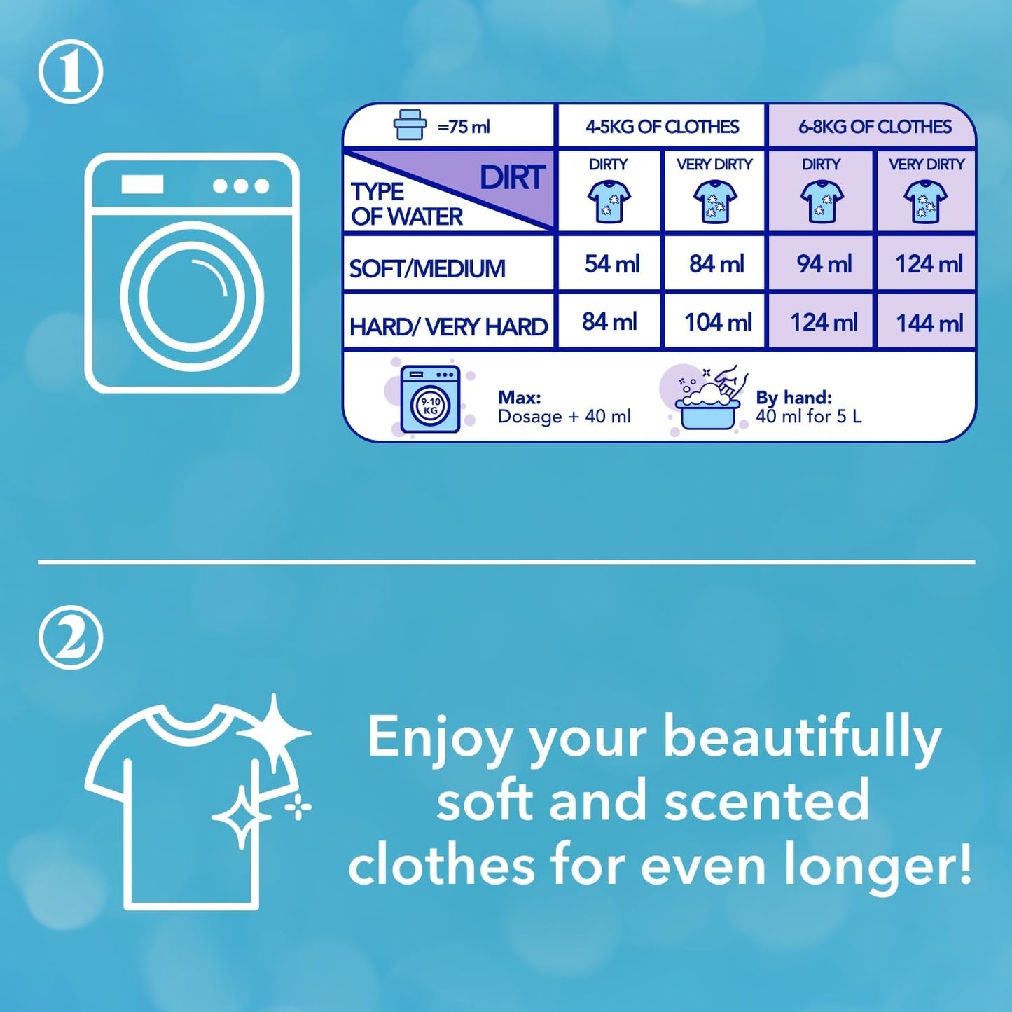 Asevi SPANISH Laundry Detergent & Cleanser 2376ML, 44W, PURE FRESH