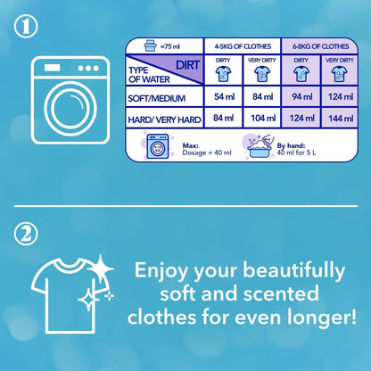 Asevi SPANISH Laundry Detergent & Cleanser 2376ML, 44W, PURE FRESH