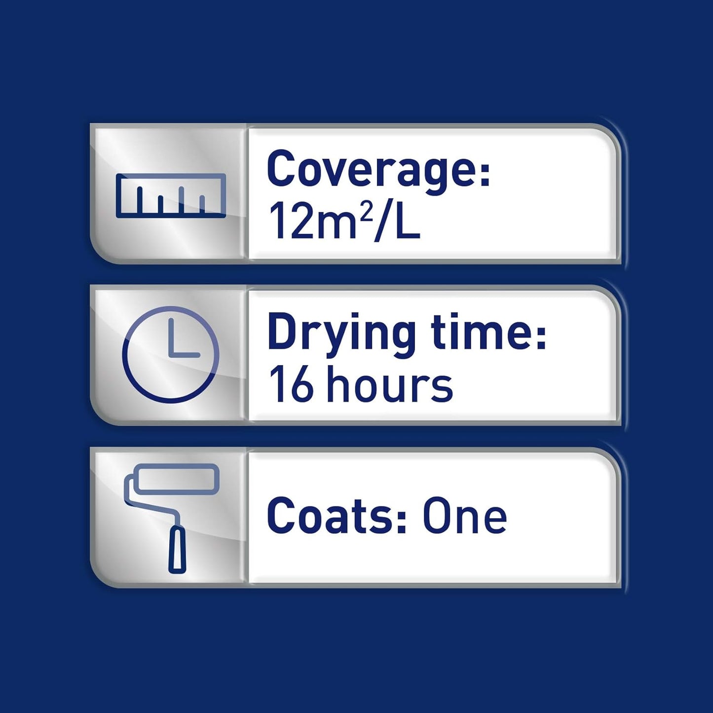 Dulux Once Gloss Paint For Wood & Metal - Pure Brilliant White 750ml