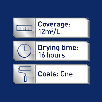 Dulux Once Gloss Paint For Wood & Metal - Pure Brilliant White 750ml