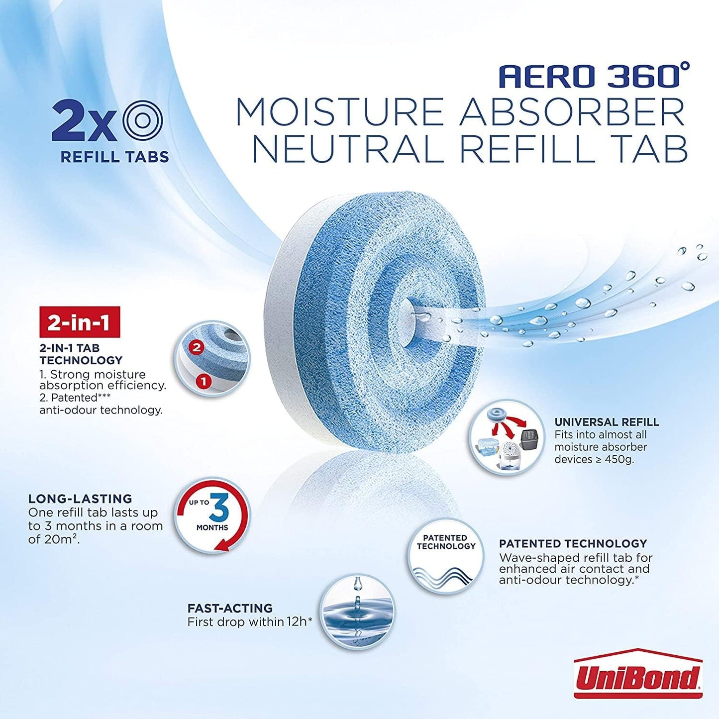 Unibond Aero 360 Neutral Moisture Absorber System & 1 refill