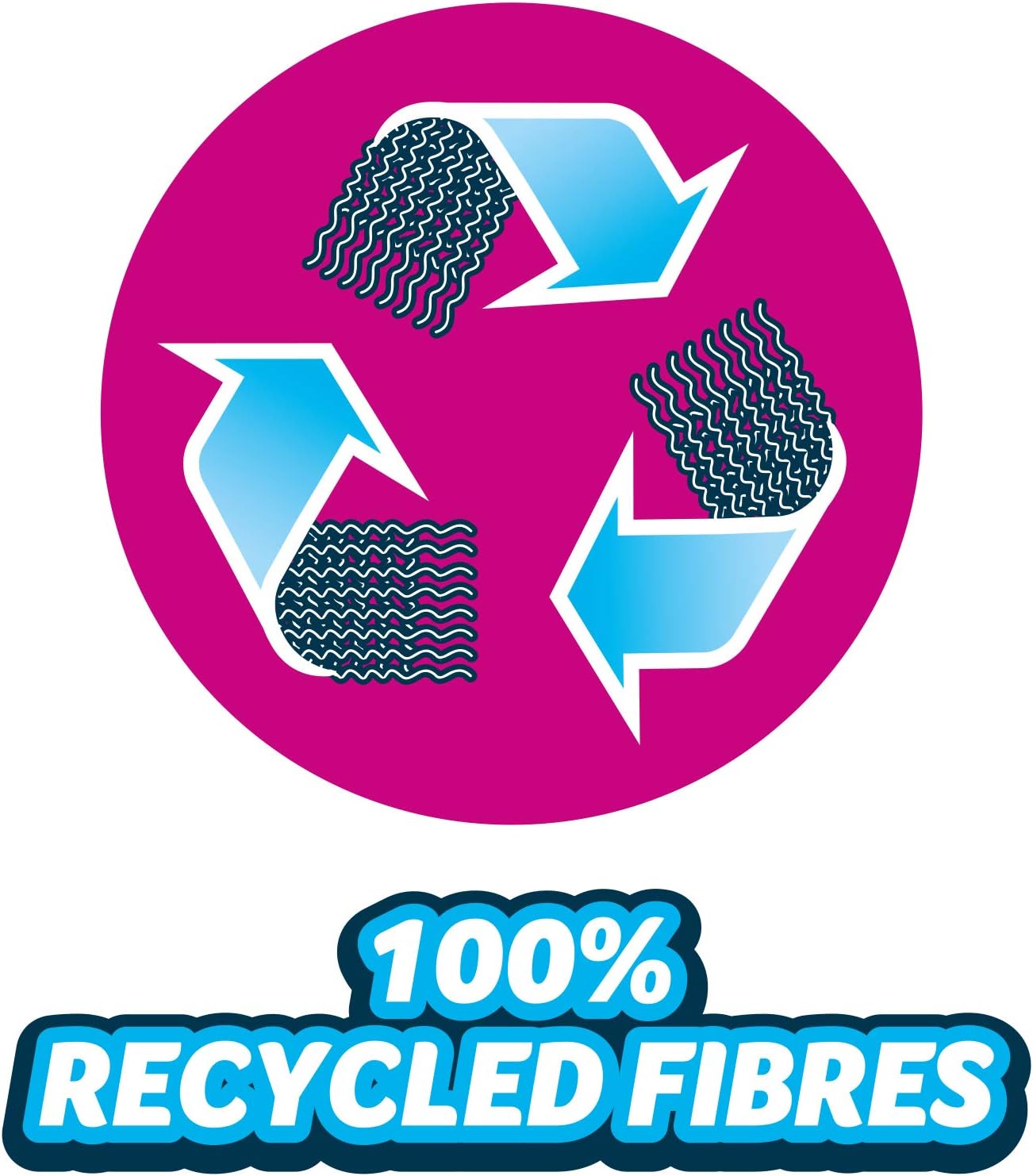 Minky Smartfit Felt Ironing Board Pad, White, 125 x 45cm