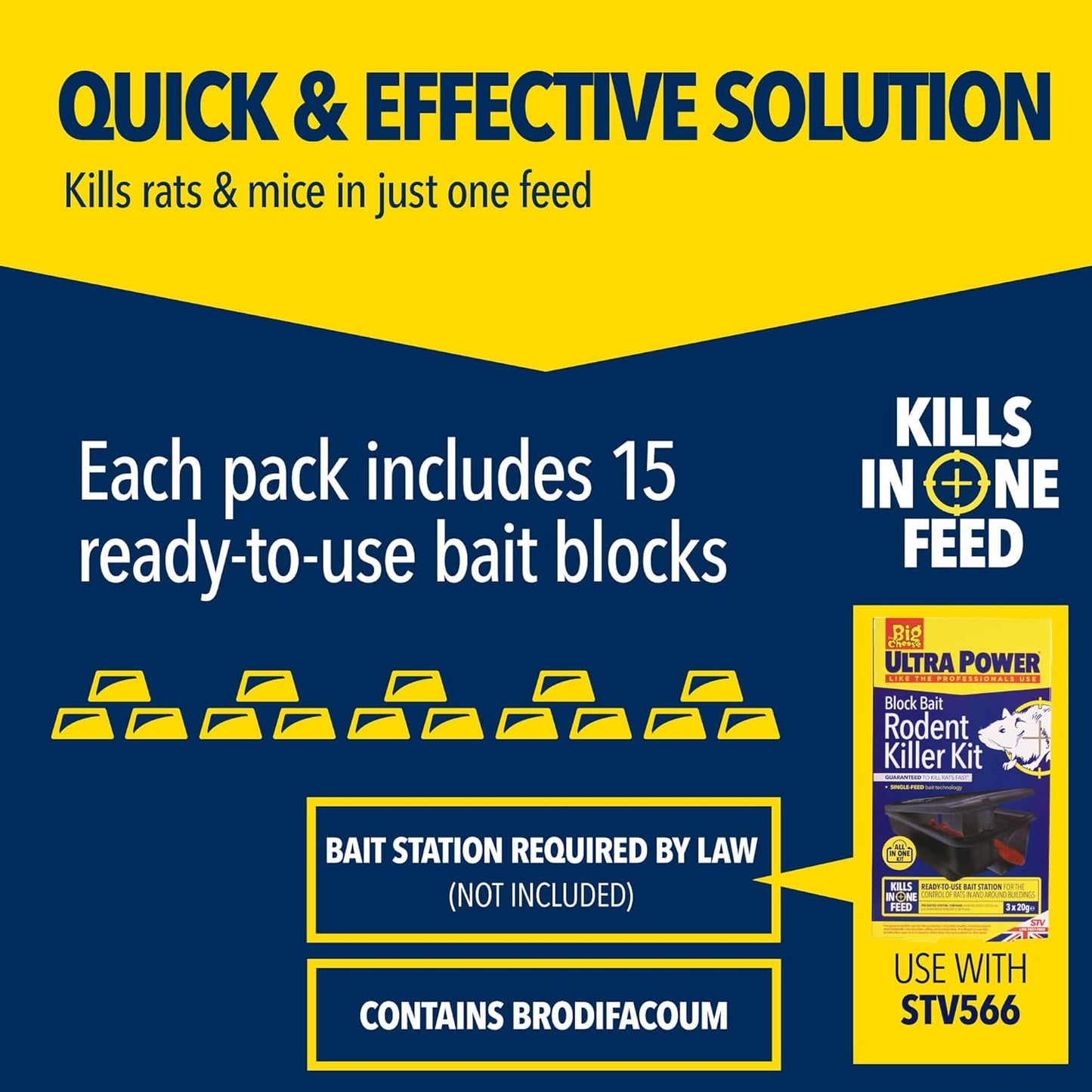 The Big Cheese Ultra Power Rodent Killer Bait Block | 15 x 20g | For Mice & Rats | Ultra Strength