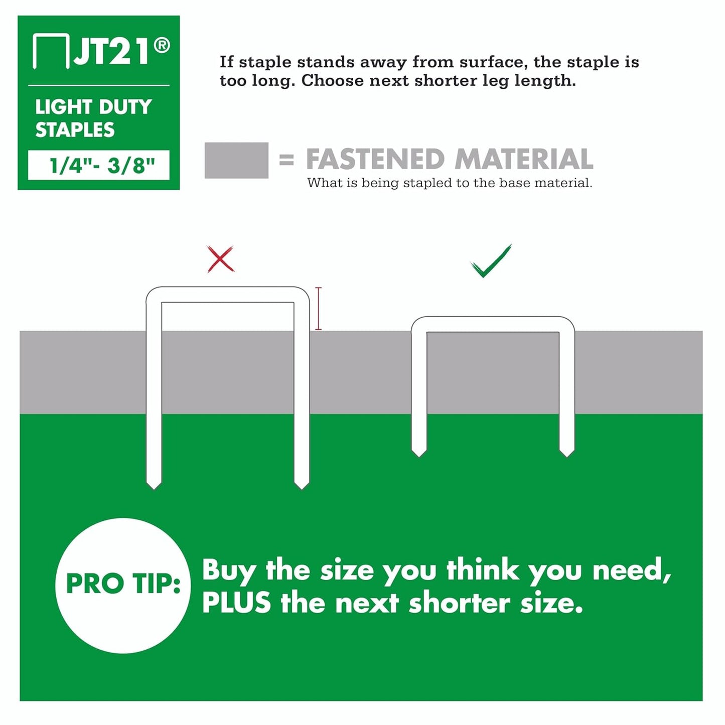 Arrow JT21 Staples 8mm 1/4" | Home Repairs, Crafting, Art Projects & Upholstery