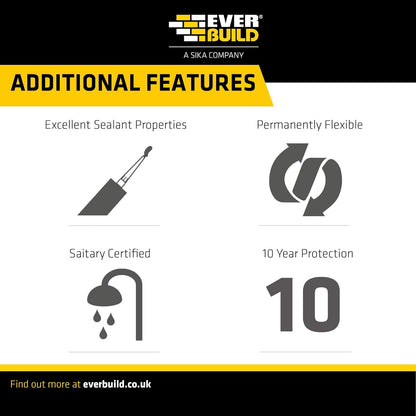 Everbuild Forever Clear Anti-Mould Silicone Sealant Clear – 295Ml