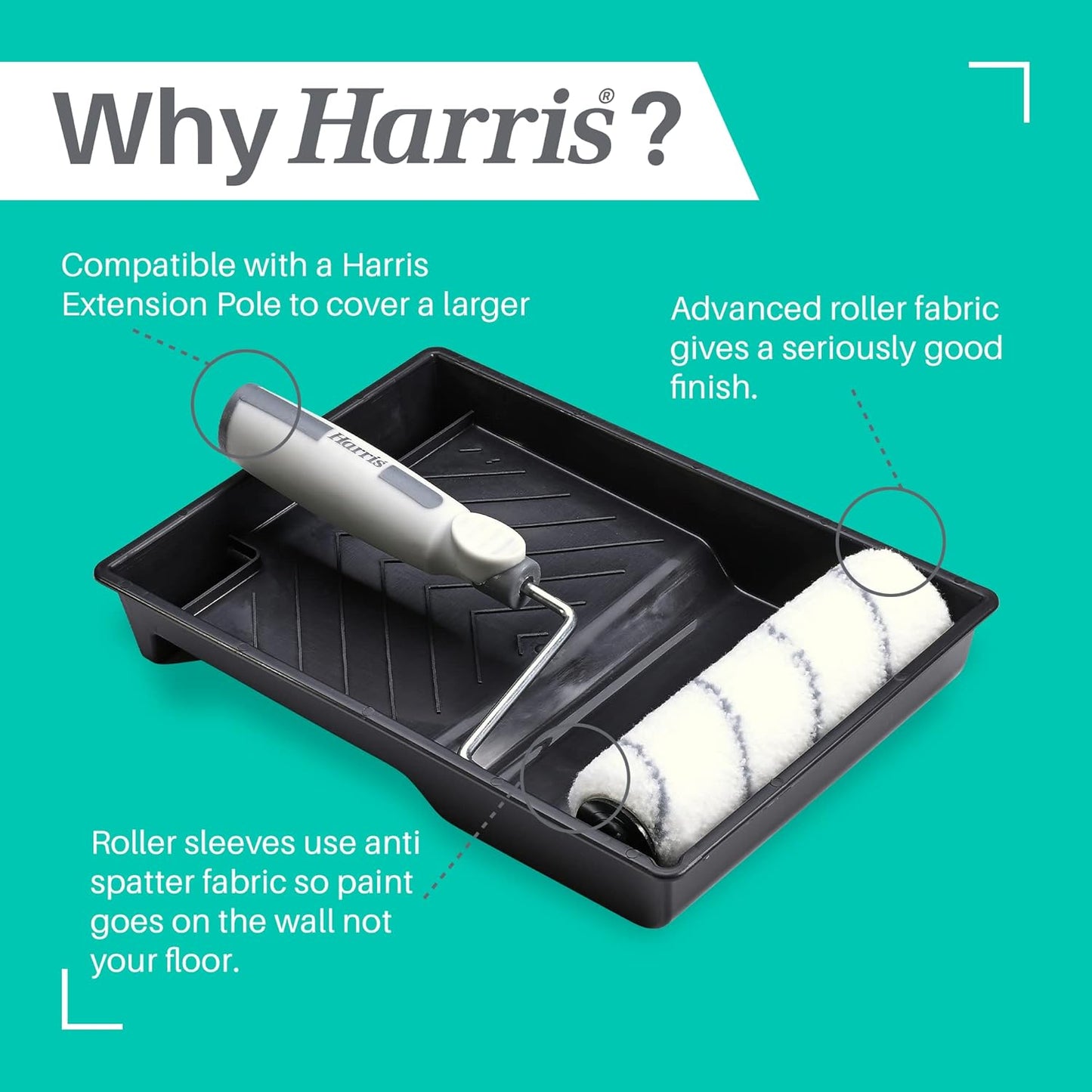 Harris Seriously Good Walls & Ceilings Paint 6 Piece Roller Set | 9 Inch | Value Multi Pack