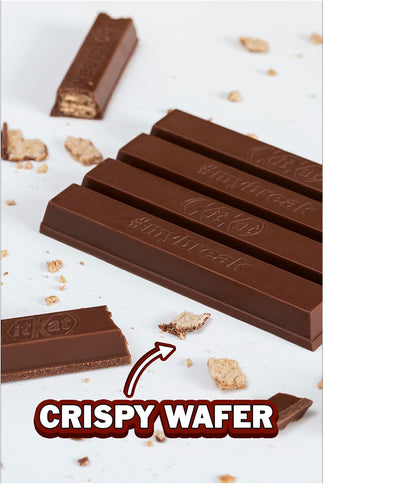 Nestle KitKat Four Finger Milk Chocolate (24 Pack) 12351222