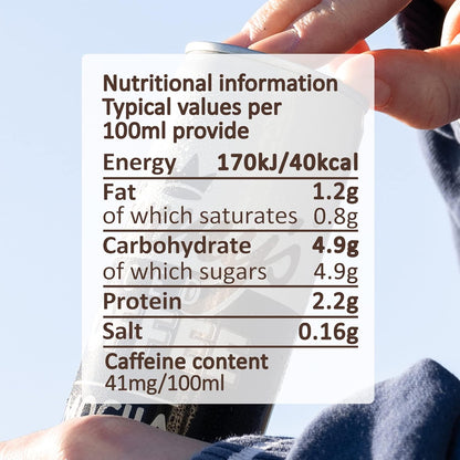 Jimmys Iced Coffee Mocha Cans 12 x 250ml