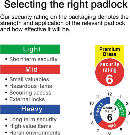 SECURIT® 40mm Brass Padlock 140EURD