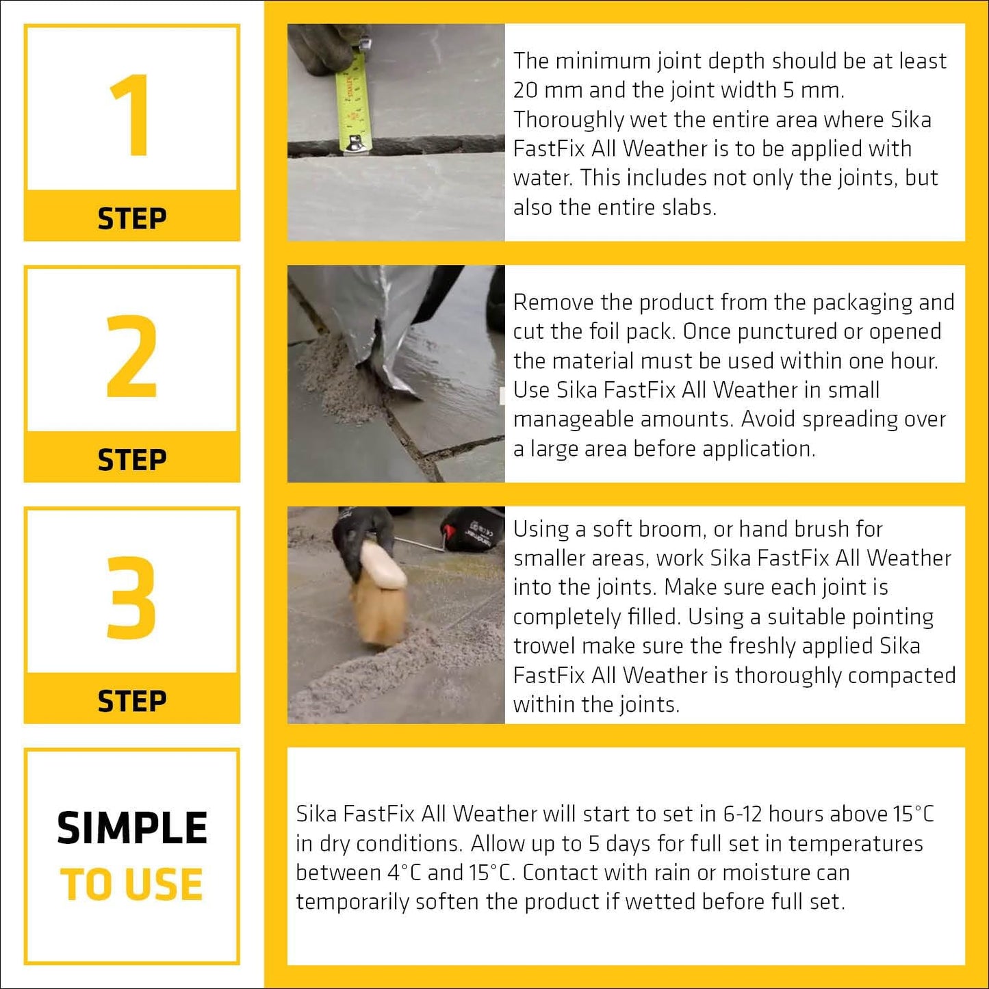 Sika FastFix All Weather Self-Setting Paving Jointing Compound | Ready to Use 15k | DEEP GREY