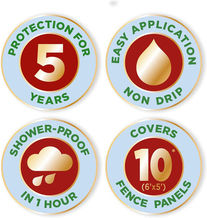 Cuprinol Ducksback 5 Year Waterproof For Sheds And Fences, 5 L - Forest Green