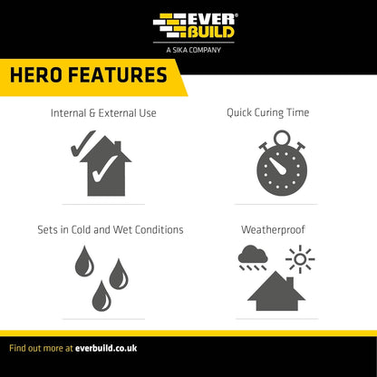 Everbuild Jetcem Deep Rapid Repair Sand & Cement 2Kg