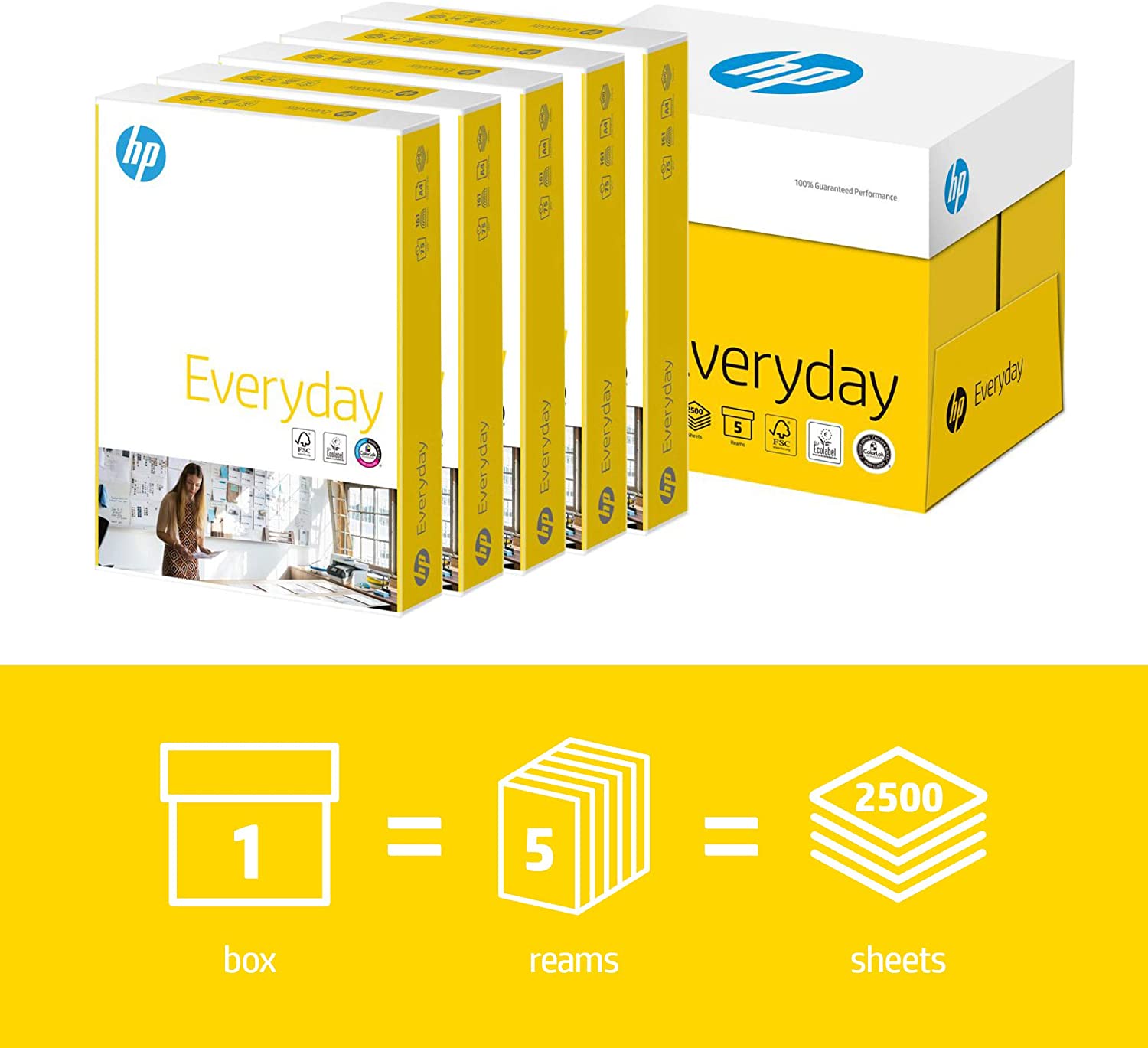 HP Everyday A4 Paper - White - 75gsm - Box (5 x 500 Sheets) - UK BUSINESS SUPPLIES