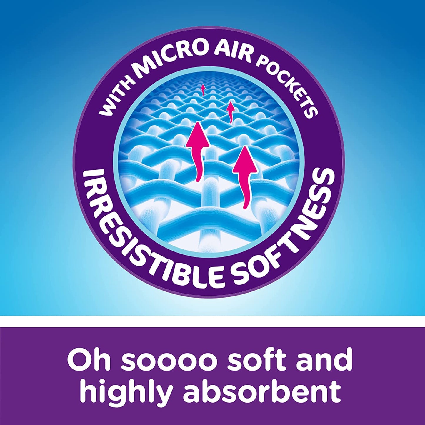 Cushelle 2ply Original Toilet Tissue 9 Roll White - UK BUSINESS SUPPLIES