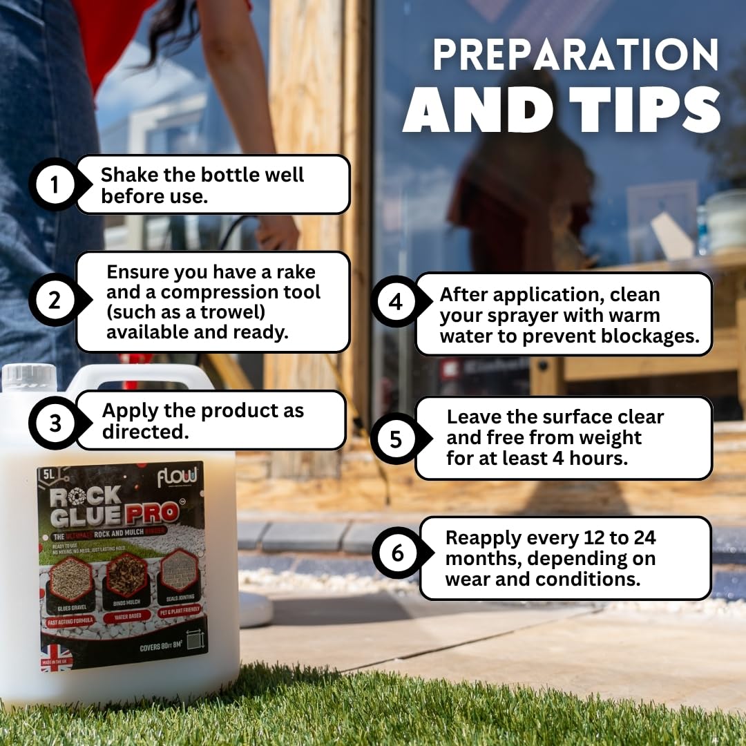 Rock Glue Pro – Heavy-Duty Water-Based Gravel Mulch Binder | For Driveways, Garden Paths | 2.5L