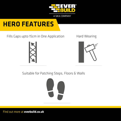 Everbuild Jetcem Rapid Repair Cement Grey, 3 Kg