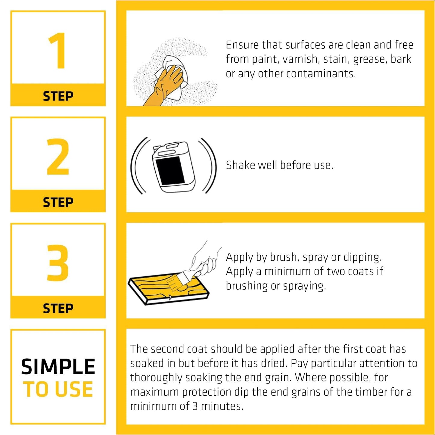 Everbuild Wood Preserver | Interior And Exterior Use| Low Odour | Quick Drying | Long Lasting Pr