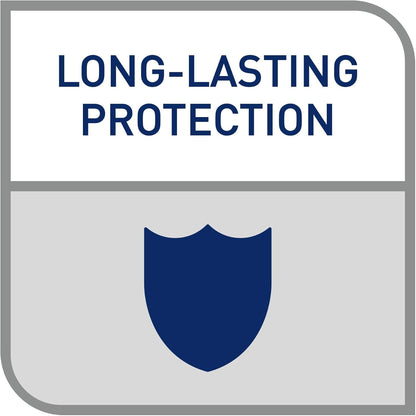 Dulux Non Drip Gloss High Sheen Paint For Wood And Metal - Pure Brilliant White 2.5L