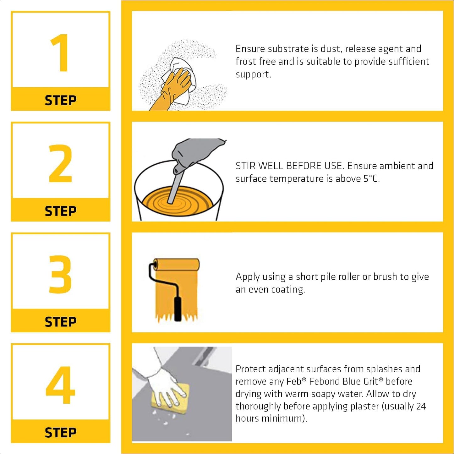 Sika Everbuild Blue Grit, Extra Grip Plaster Bonding Agent | 10 Litre